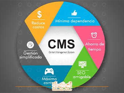 کاربرد و مزایا CMS سی ام اس برای شرکت‌ها